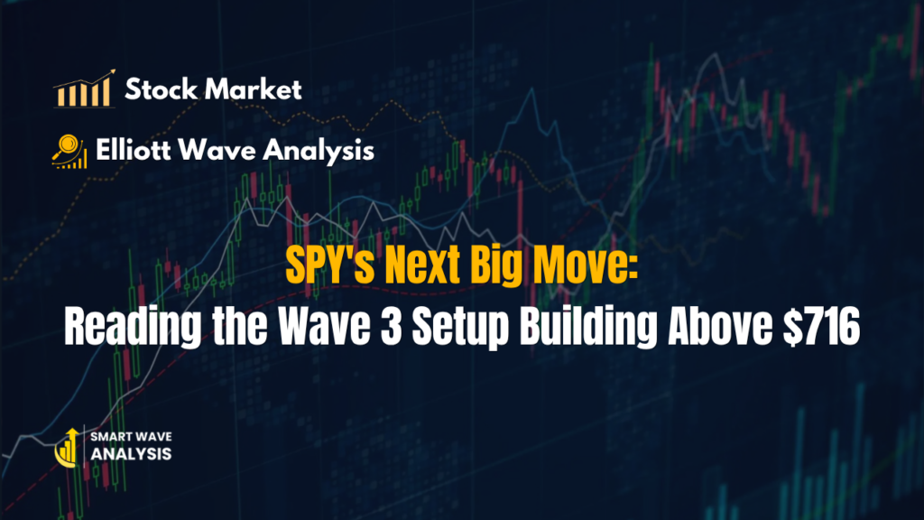 SPY's Next Big Move Reading the Wave 3 Setup Building Above $716