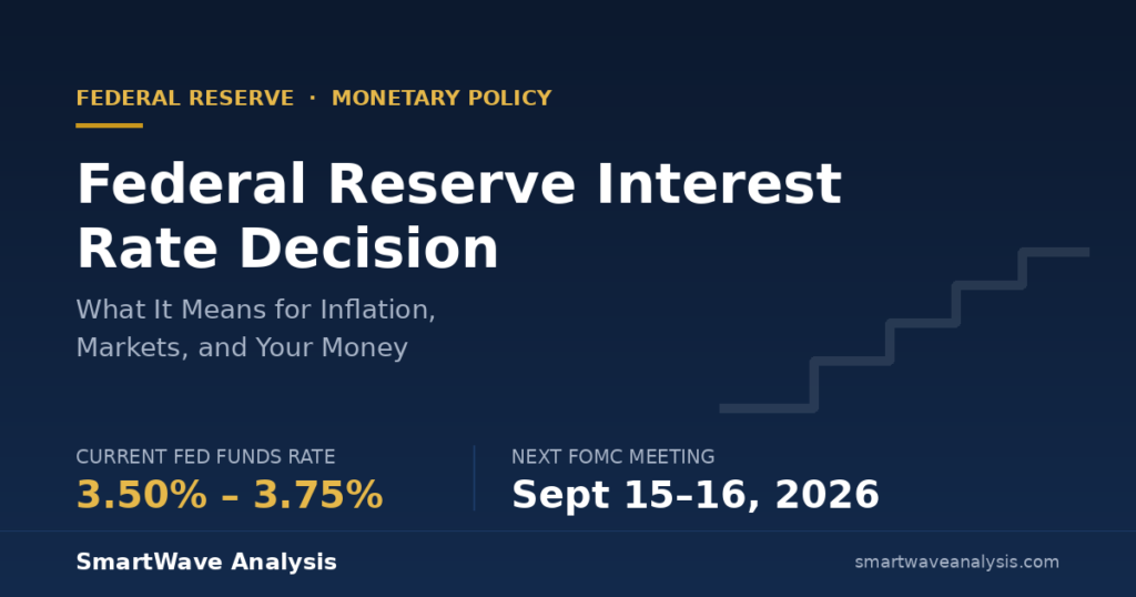 Federal Reserve interest rate decision featured image showing current Fed funds rate of 3.50%-3.75% and next FOMC meeting date September 15-16, 2026