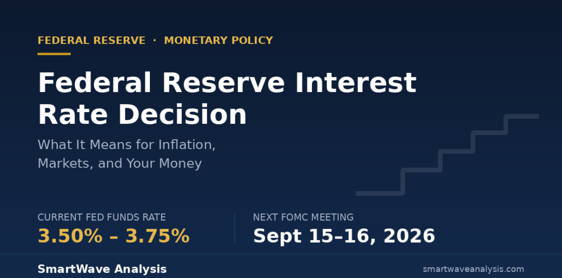 Federal Reserve interest rate decision featured image showing current Fed funds rate of 3.50%-3.75% and next FOMC meeting date September 15-16, 2026