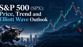 S&P 500 (SPX) Price, Trend and Elliott Wave Outlook